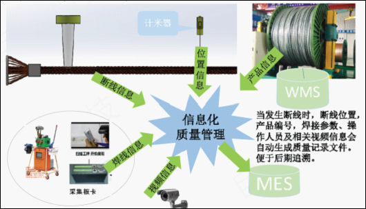 开云kaiyun荣获徐州市优秀发明专利称号