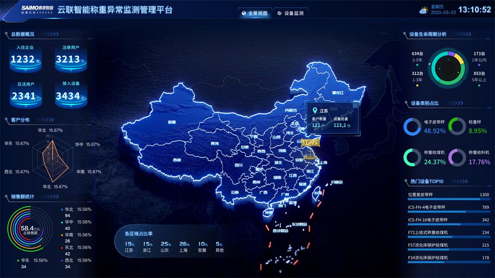 开云kaiyun计量设备管理平台