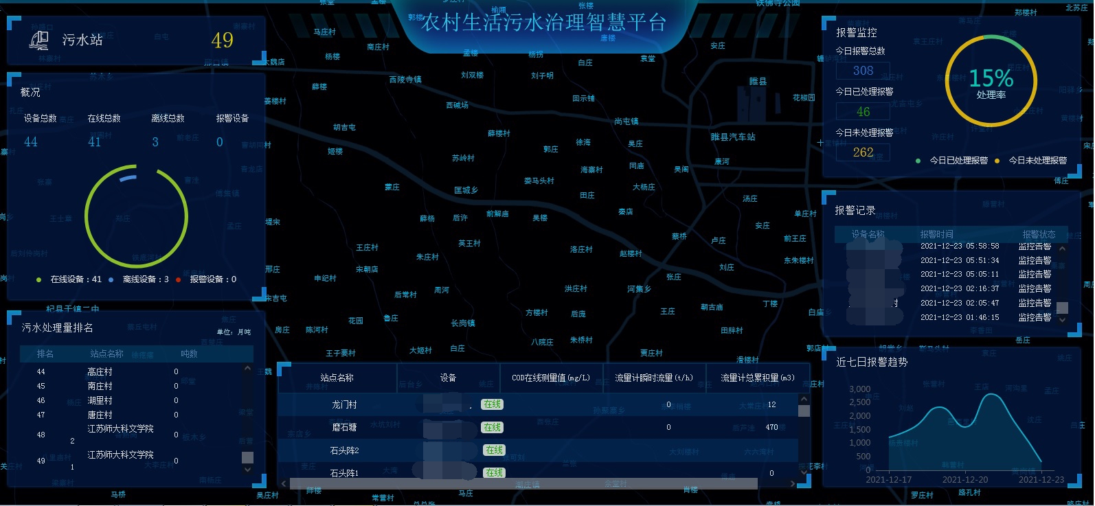 开云kaiyun能源管控平台